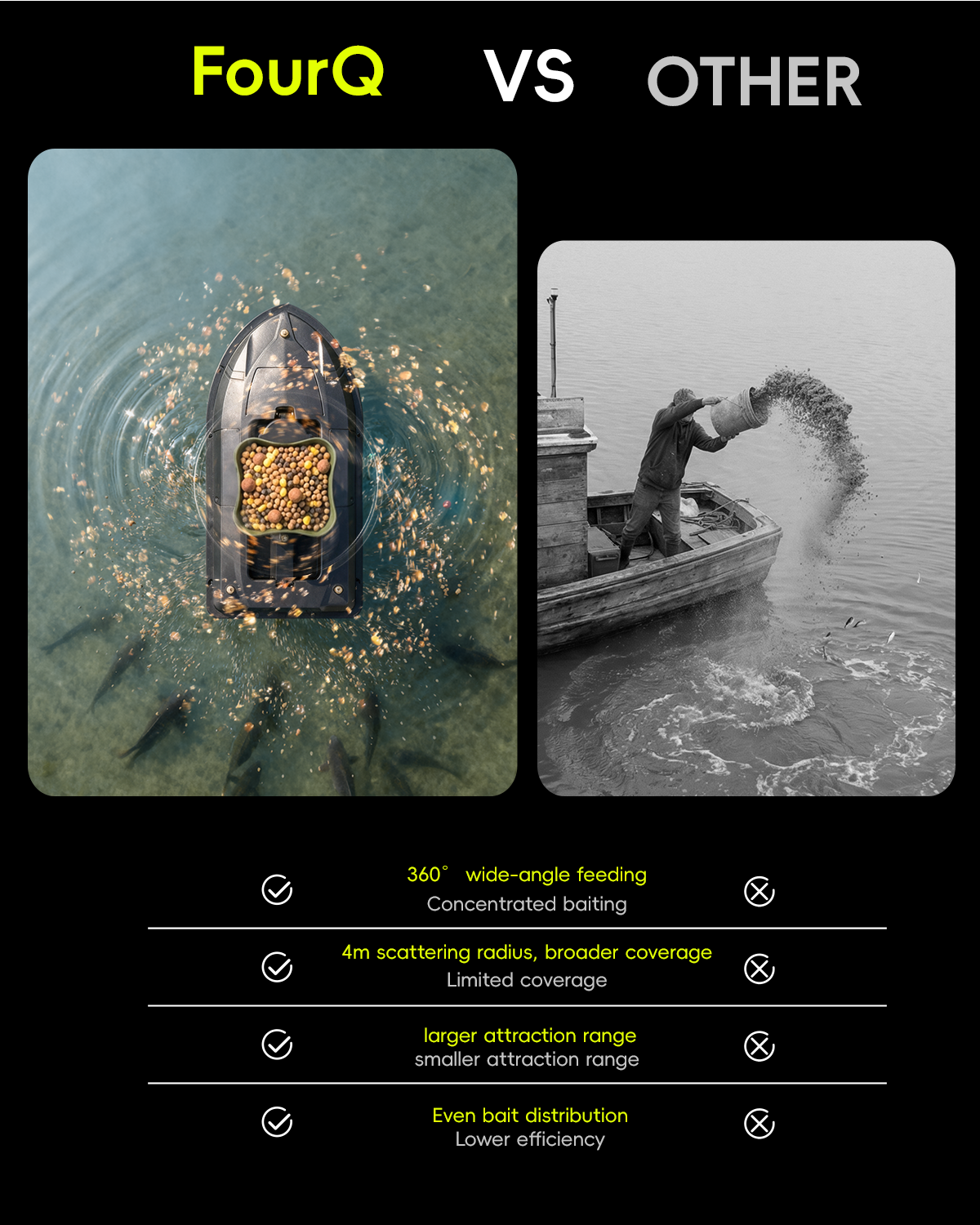 360° Rotating Bait Dispenser & - Fishing Boat Trailer ulasan dan harga