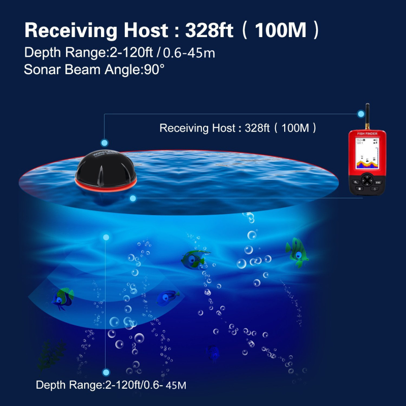 Sonar Sensor LCD Fish Finder 4 - Fishing Boat Depth Finder ulasan dan harga